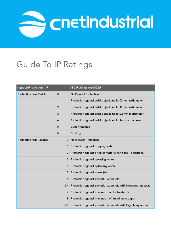 C-Net Industrial Guide to IP Ratings
